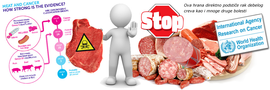 Meso je kancerogeno - SZO upozorenje. Ono što je alternativa odavno upozoravala, danas SZO potvrđuje. Izbacite meso i mesne prerađevine iz ishrane.